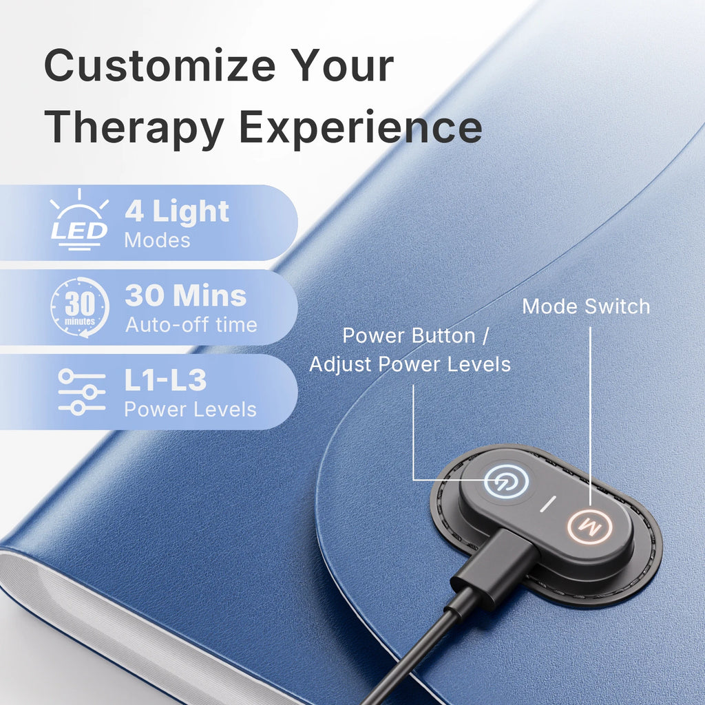 Red Light Therapy Mat — Full Body LED Recovery & Skin Rejuvenation