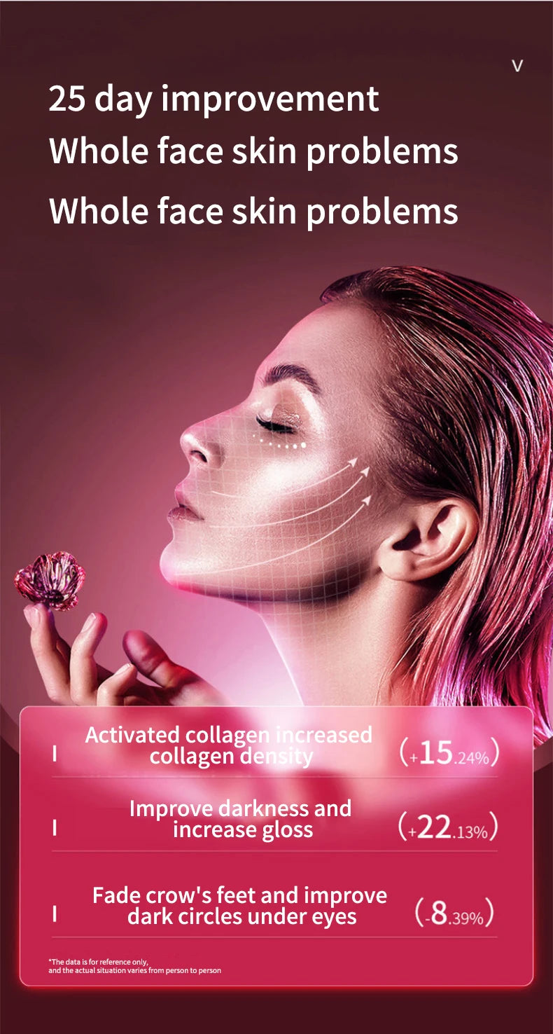 LED Facial Massager — Photon Therapy, Lifting & Slimming Device