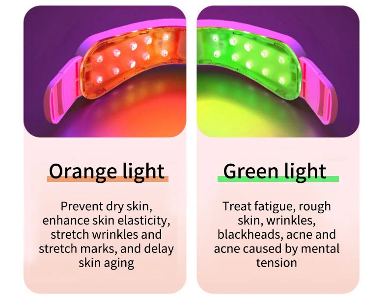 LED Facial Massager — Photon Therapy, Lifting & Slimming Device
