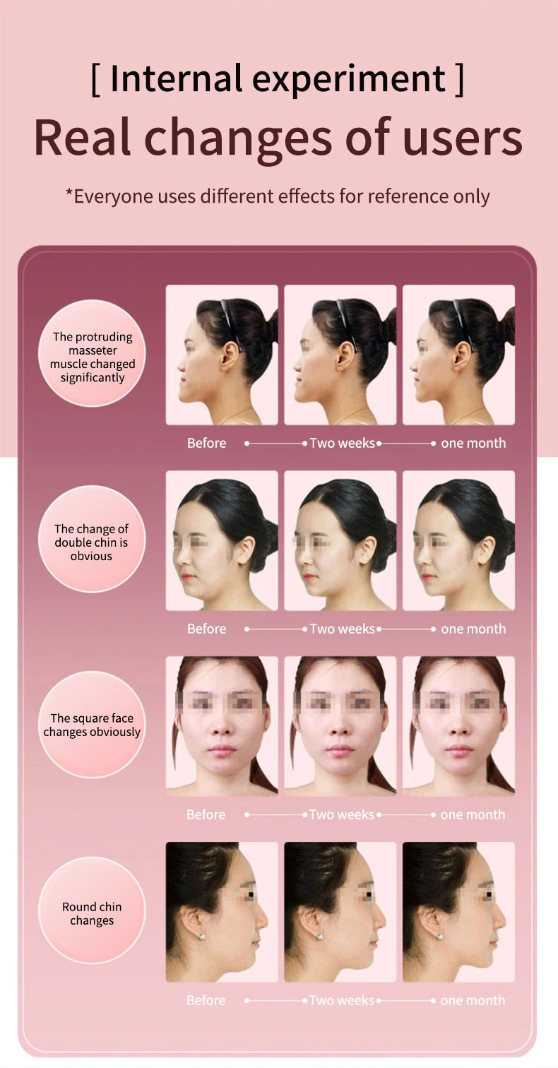 LED Facial Massager — Photon Therapy, Lifting & Slimming Device